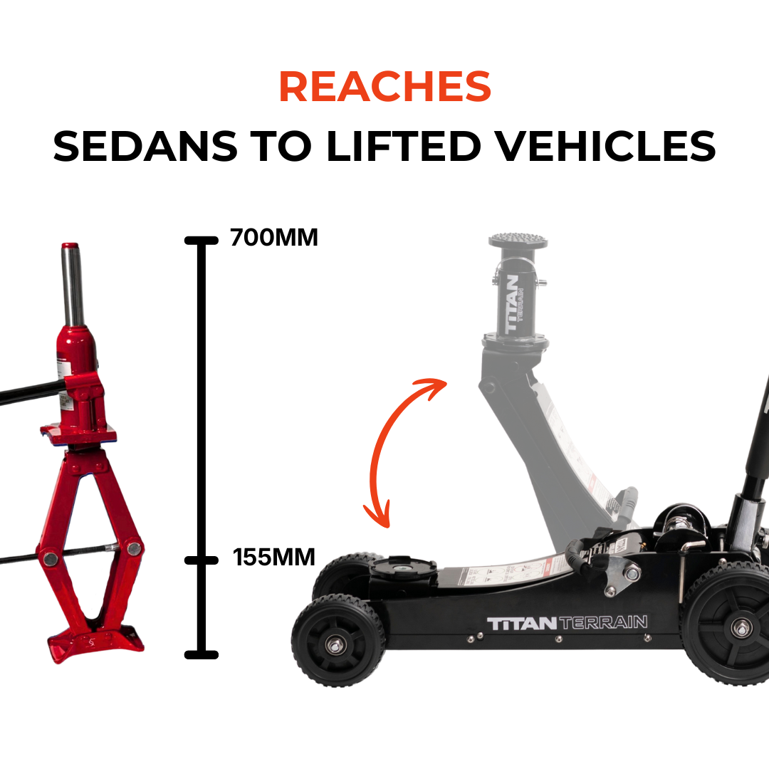 3 TONNE RUGGED FLOOR JACK - HI LIFT HYDRAULIC TROLLEY JACK - BLACK