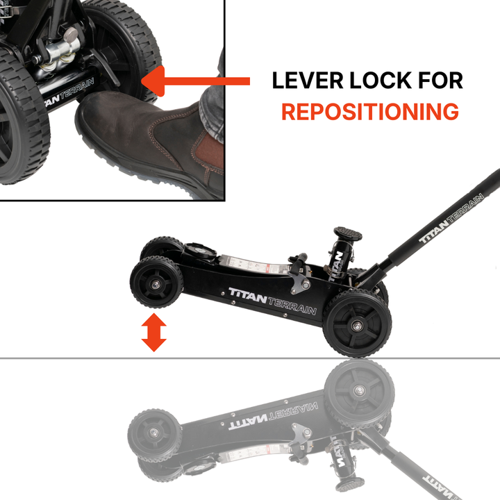 Titan Terrain 3T ultimate jack pack